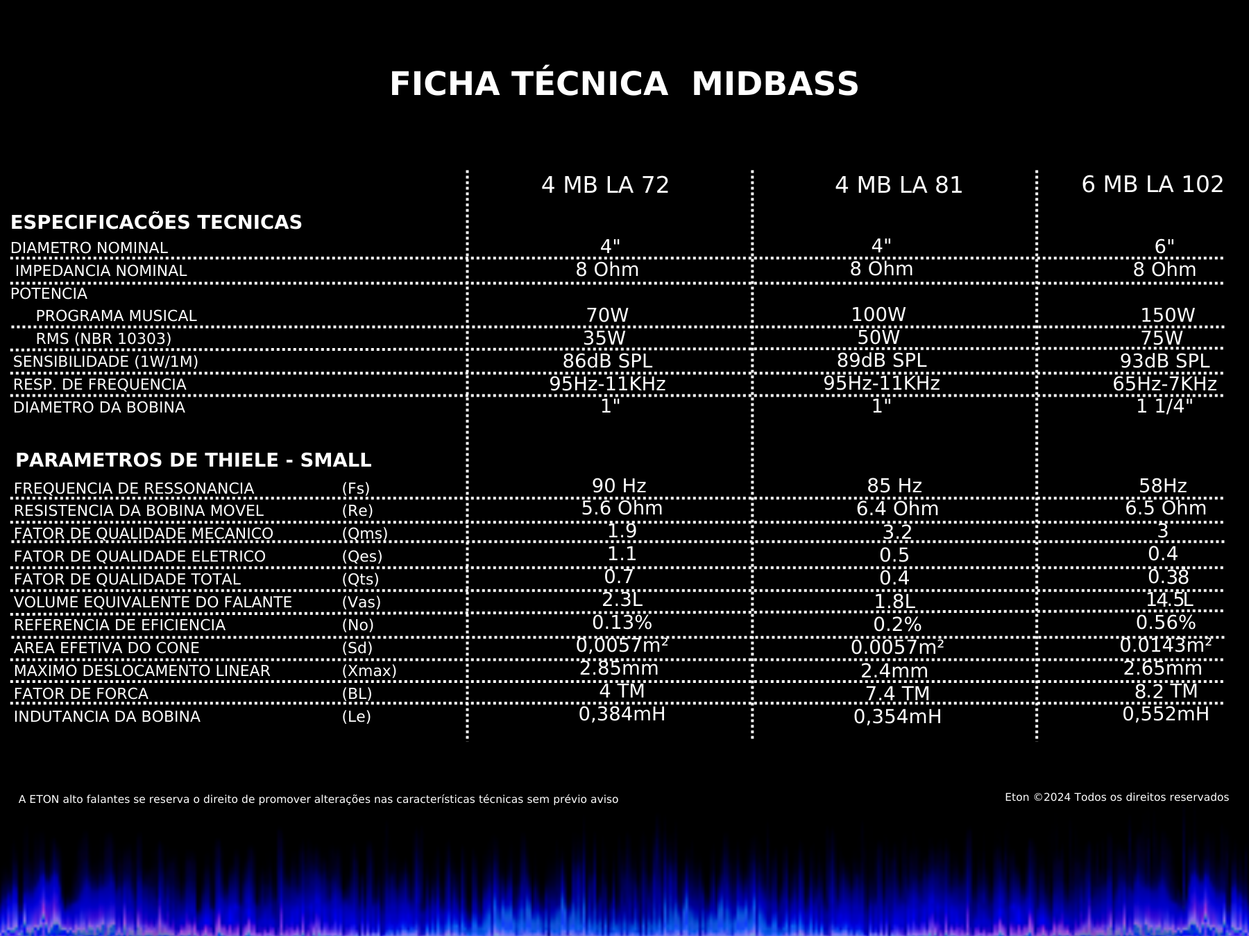 ficha técnica midbass.png